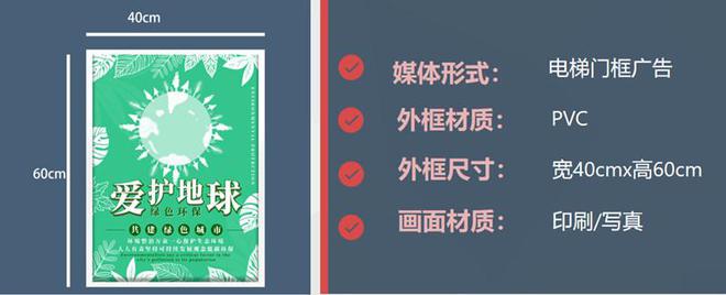 区电梯广告介绍推荐凯发天生赢家重庆社